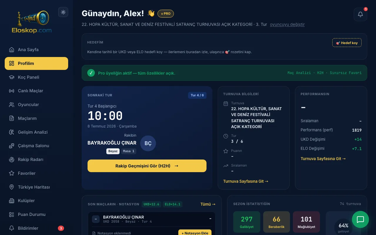 Alex'in panosu: Sonraki Tur 10:00, rakibi, taş rengi, Masa 1 ve Rakip Geçmişini Gör (H2H) düğmesi